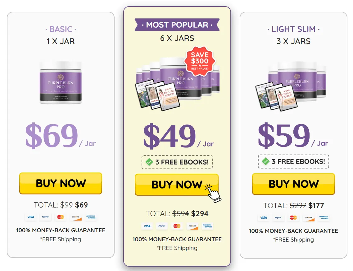 PurpleBurn Pro Price